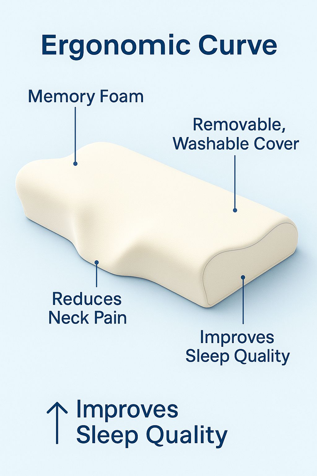 Novaira™ Premium Memory Foam Orthopedic Cervical Pillow